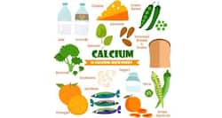 Dietary sources of calcium for vegans, vegetarians and non-vegetarians