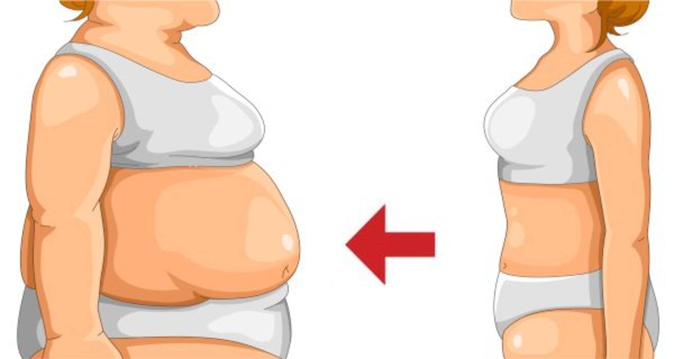 7 symptoms of PCOS every woman should be aware of!
