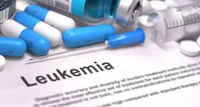 A new drug target discovered for acute myeloid leukemia