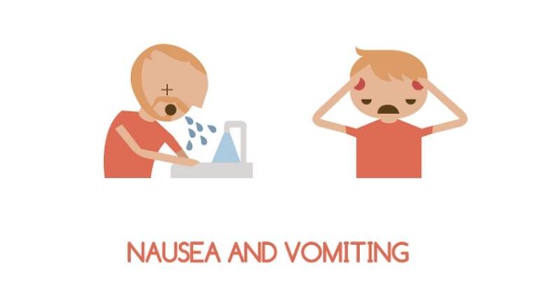 8 symptoms of cancer everybody should know about