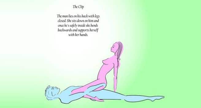 Clip position sex images 270