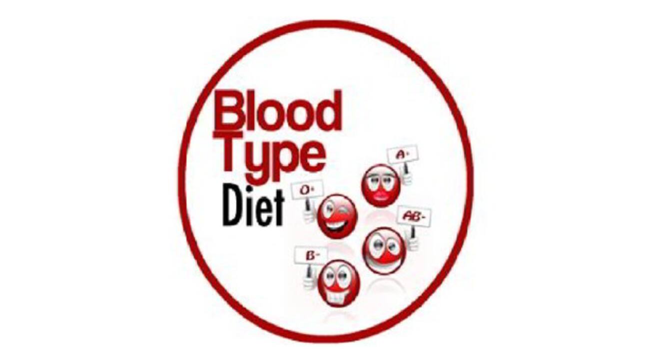 Gallery: Say no to these fad diets!