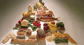 Want to lose weight? Try pre-packaged portion controlled meals
