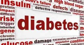 Deaths due to diabetes increased by 50 per cent in India between 2005 and 2015
