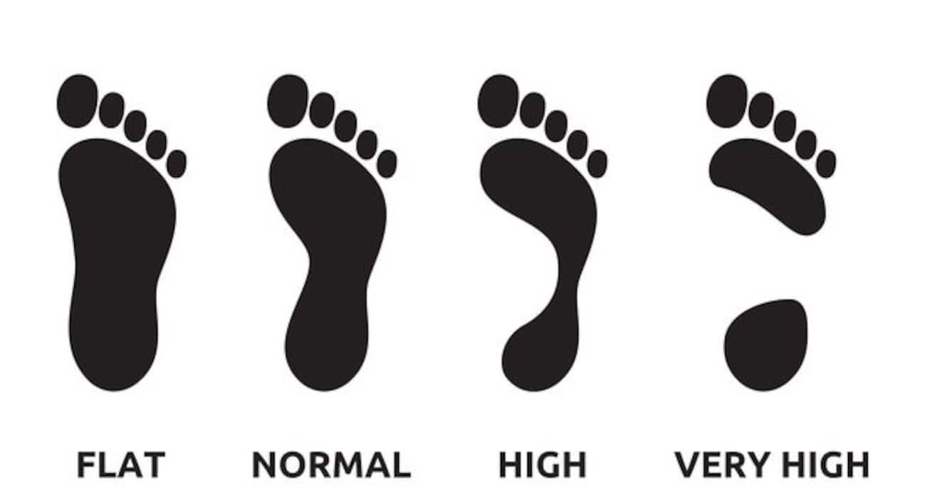 6 tips to buy the right shoes for running
