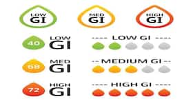 Understanding glycemic index (GI) and how it affects blood glucose level