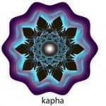 Kapha dosha