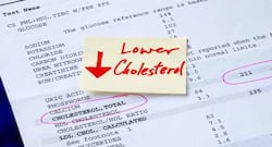 Cholesterol management - the latest treatment options