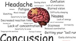 सिर की चोट (concussion) के 5 कॉमन लक्षण