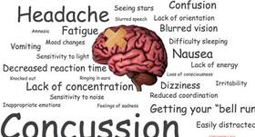 Traumatic brain injury in your 20s may increase dementia, Alzheimer's risk in your 50s