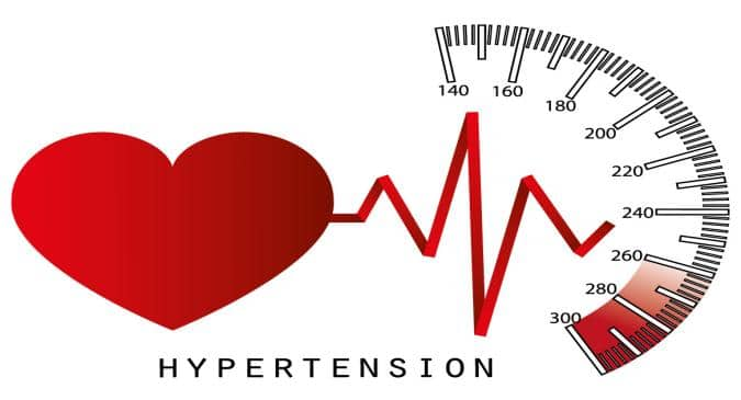 sudden high blood pressure