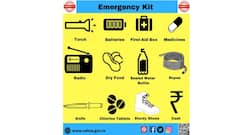Floods dos and don'ts: Emergency kit and what you should do before and during floods