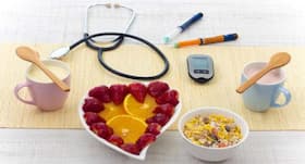 Fasting and feasting -- how to manage diabetes?