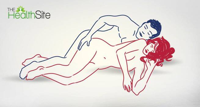 Sex positions for every mood TheHealthSite