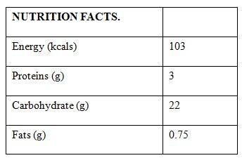 Nutrient 4