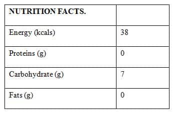 Nutrient fact2
