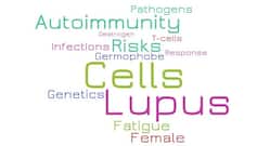 4 possible things that can increase your autoimmunity risk