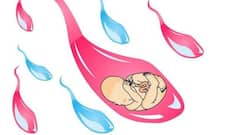 Home sperm test technology launched in India, today