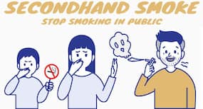 Childhood exposure to secondhand smoke can lead to COPD in future