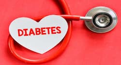 Do you have diabetes? Know how to bring down your risk of heart disease