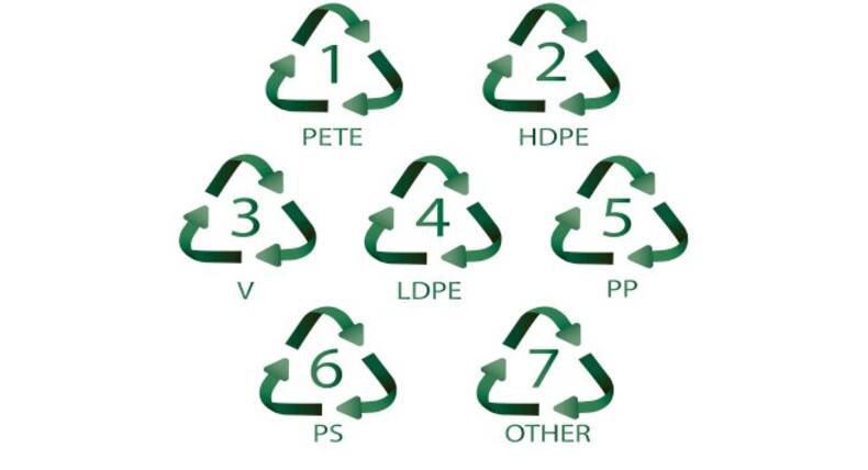 Maharashtra plastic ban: 8 steps to minimise your exposure to plastic