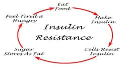 Make this small change in your diet if you are suffering from insulin resistance