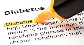 Heal diabetics' wounds faster with novel regenerative bandage