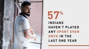 Here's what Virat asks from India for a fitter future Here's what Virat asks from India for a fitter future