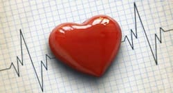 Scientists have discovered biomarker for the most common type of heart failure