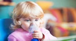 Childhood asthma: What, why and how?
