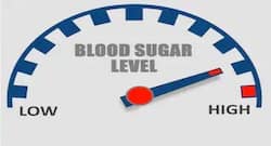 Statins associated with high diabetes risk