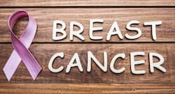 Obesity and alcohol can increase your risk of developing breast cancer: Study