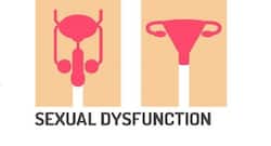 Ladies, this is how sexual dysfunction can affect you