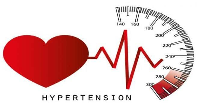 decrease blood pressure