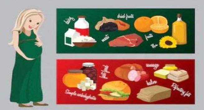 food-to-avoid-prenatal-anemia