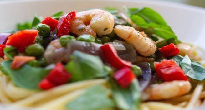 Why is protein-carbohydrate combination important for weight loss in Hindi