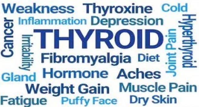 thyroid symptoms, Thyroid problem, thyroid disease, thyroid cause.