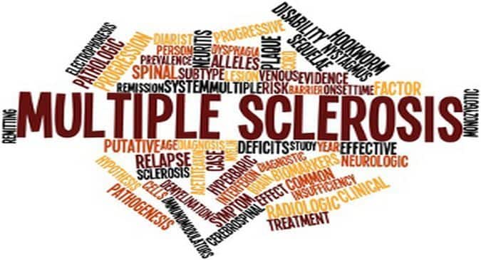 sclerosis dysfunction Multiple sexual