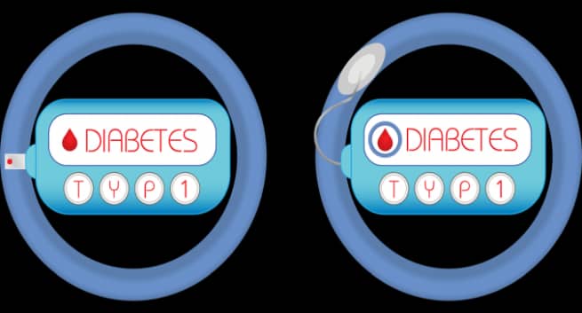 Is it safe for diabetic people to Fast during Navratri in Hindi