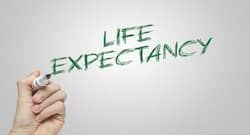India's life expectancy rises but diabetes and hypertension rate still too high: Report