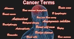 Know your cancer terms - A and B