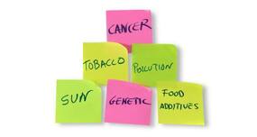 Are you likely to get cancer?