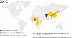 India has been polio-free for three years!