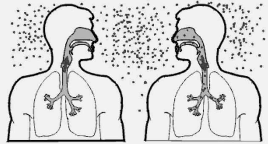 World Tuberculosis Day: Know The Impact Of TB On Vulnerable Populations