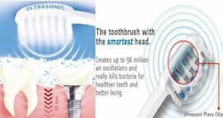 Time to look beyond your good ol’ toothbrush