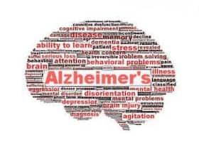 Alzeimer's disease - it's more common than you think