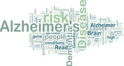 Alzheimer’s disease - are you at risk?