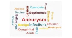 Know your medical terms: Aneurysm