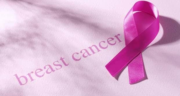 What is the most common form of cancer in India?