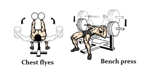 Do you know the difference between flys and press? #gymtip #chestworko